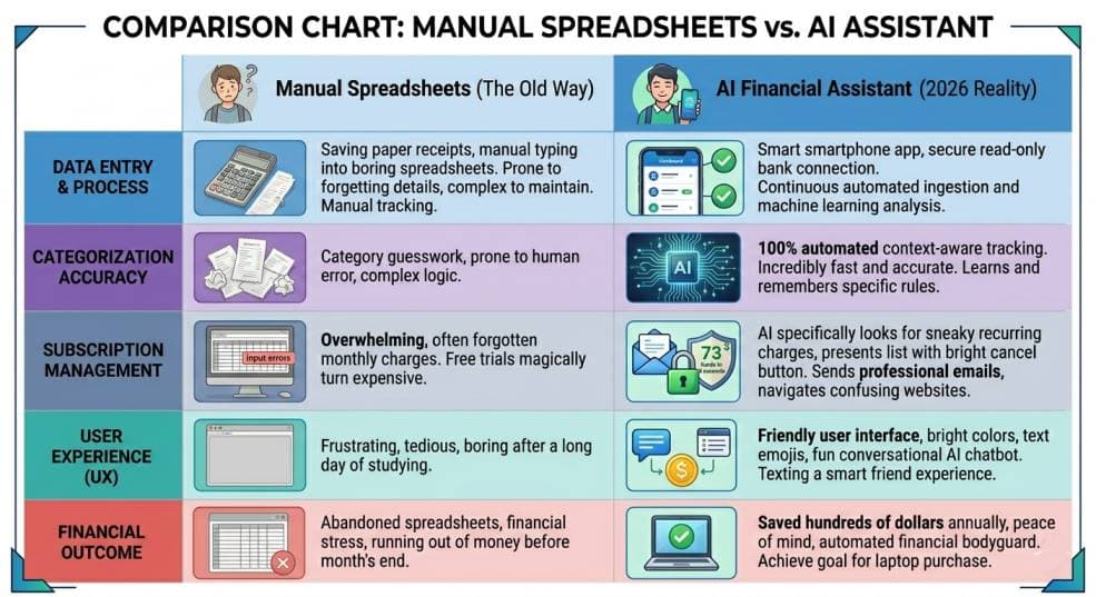 How Banks Use Machine Learning for Loan Approvals image 1